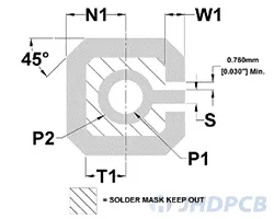 Single sided with center led pad