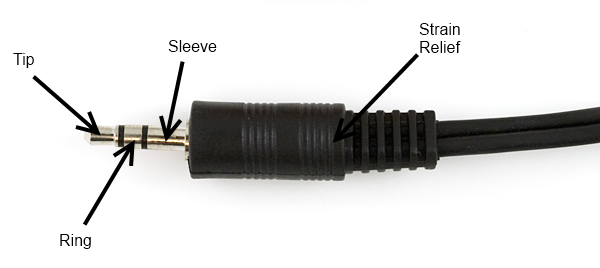 The headphone jack
