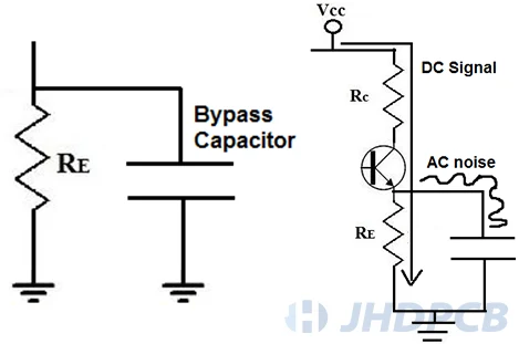 Bypass Capacitor