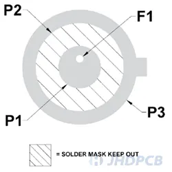 Double sided pad