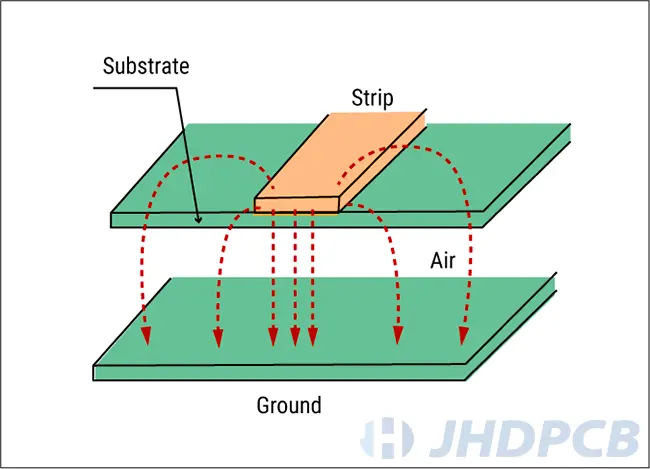Suspend the substrate in air
