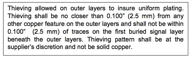 copper thieving Strategic Placement