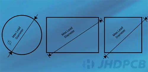 Maximum lead diameter
