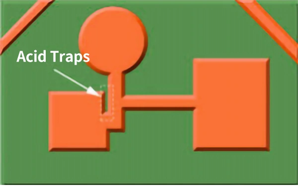 PCB Acid Traps