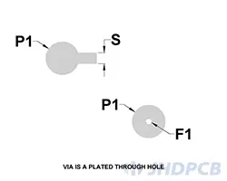 Single& double sided contact pad 3-leg battery pad