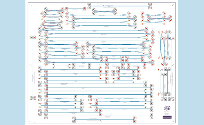 IEEE P370 standard