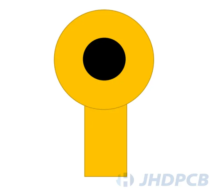 Annular ring PCB via